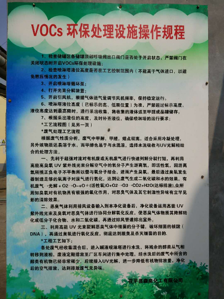 VOCs环保处理设施操作规程