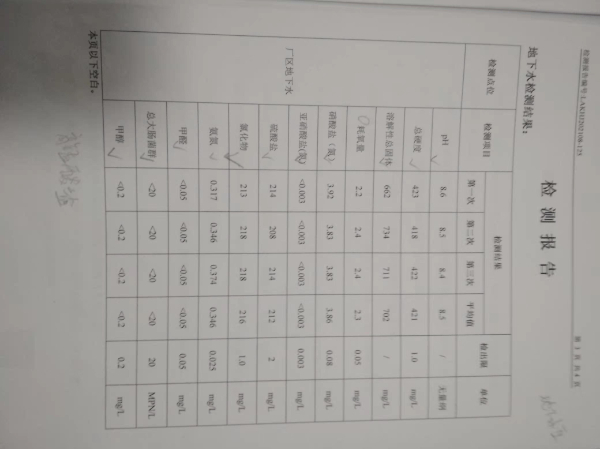2021.08.30日地下水检测报告02.jpg