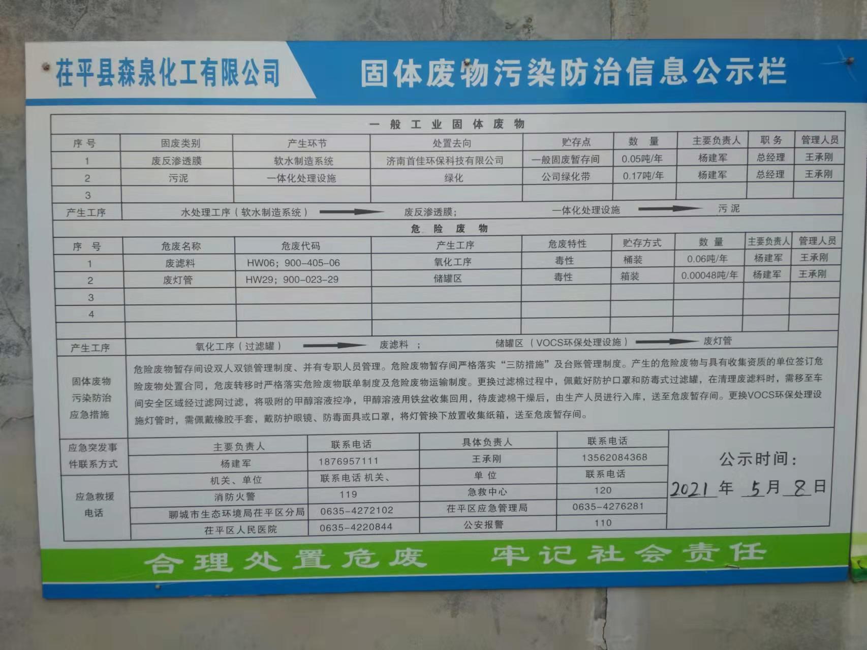 固体废物污染防止信息2021.jpg