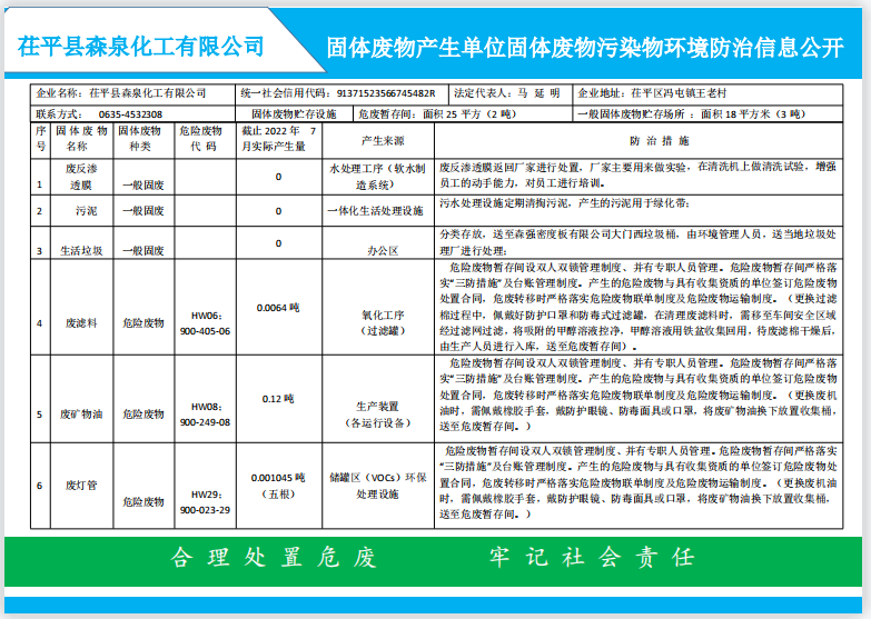 固体废物污染物环境防治信息公开2022.7.png